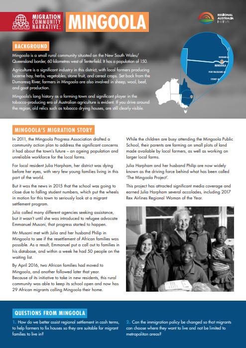 Migration Community Narrative: Mingoola